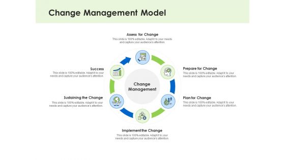 Key Team Members Change Management Model Ppt Styles Layout Ideas PDF