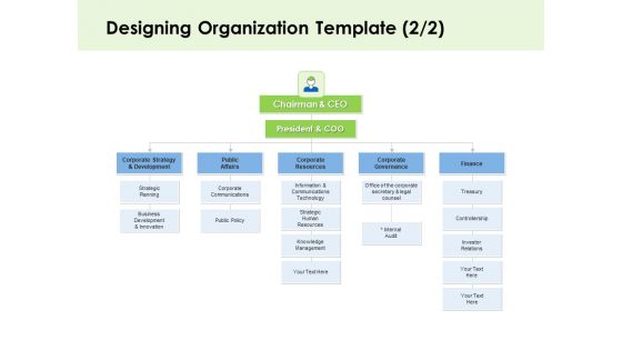 Key Team Members Designing Organization Ppt Gallery Graphic Tips PDF