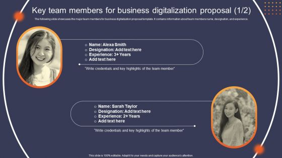 Key Team Members For Business Digitalization Proposal Ppt Icon Summary PDF