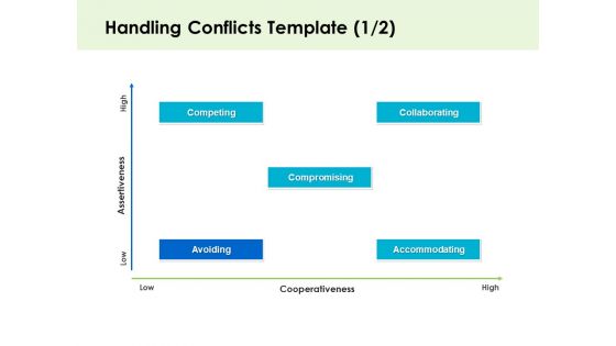 Key Team Members Handling Conflicts Avoiding Ppt Samples PDF