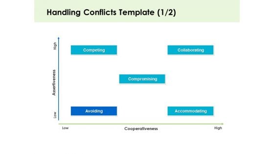 Key Team Members Handling Conflicts Avoiding Ppt Samples PDF