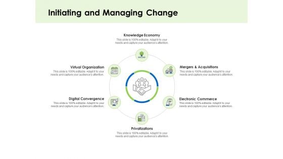 Key Team Members Initiating And Managing Change Ppt Pictures Background Designs PDF