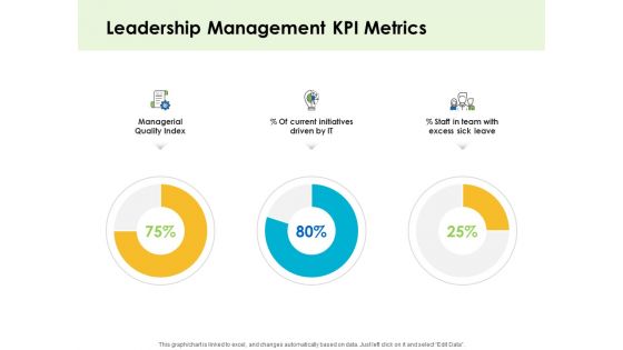 Key Team Members Leadership Management KPI Metrics Ppt Professional Gridlines PDF Key Team Members Leadership Management KPI Metrics Ppt Professional Gridlines PDF