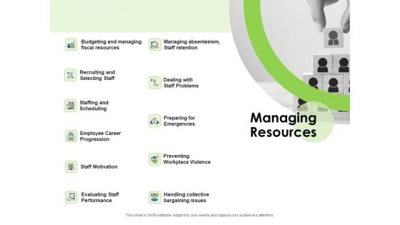 Key Team Members Managing Resources Ppt Background Images PDF