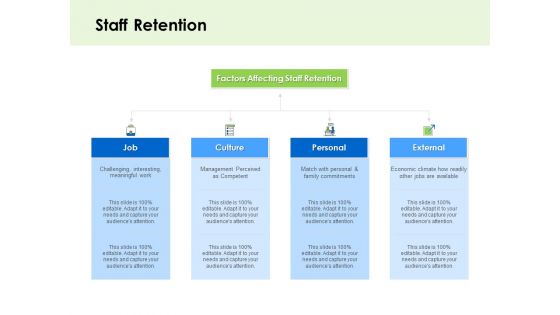 Key Team Members Staff Retention Ppt Pictures Portrait PDF