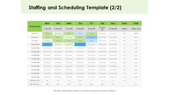 Key Team Members Staffing And Scheduling Employees Ppt Infographics Slide Portrait PDF