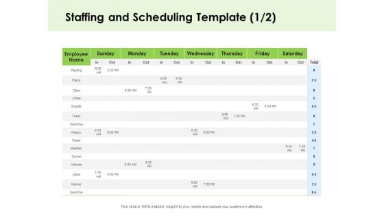 Key Team Members Staffing And Scheduling Ppt Slides Background Designs PDF