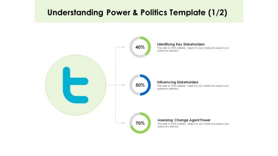 Key Team Members Understanding Power And Politics Assessing Ppt Ideas Guide PDF Key Team Members Understanding Power And Politics Assessing Ppt Ideas Guide PDF