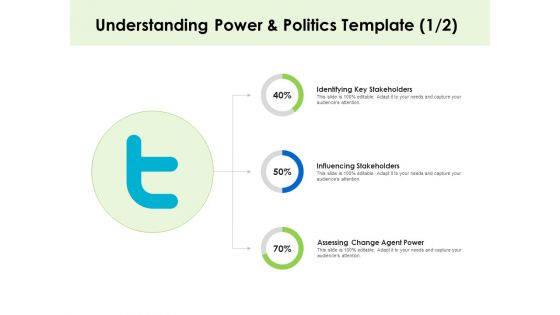 Key Team Members Understanding Power And Politics Assessing Ppt Ideas Guide PDF