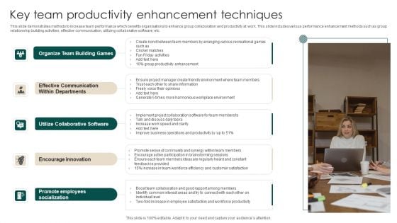 Key Team Productivity Enhancement Techniques Download PDF