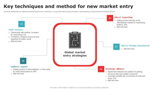Key Techniques And Method For New Market Entry Sample PDF Key Techniques And Method For New Market Entry Sample PDF