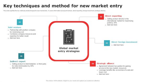 Key Techniques And Method For New Market Entry Sample PDF