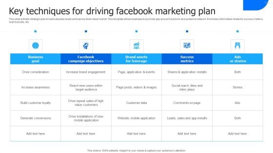 Key Techniques For Driving Facebook Marketing Plan Inspiration PDF