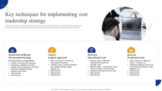 Key Techniques For Implementing Cost Leadership Strategy Strategic Management For Competitive Professional PDF