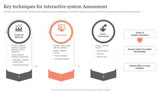 Key Techniques For Interactive System Assessment Ppt Summary Model PDF