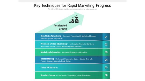 Key Techniques For Rapid Marketing Progress Ppt PowerPoint Presentation File Elements PDF