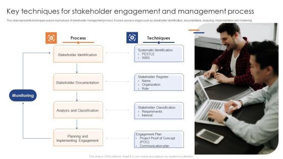 Key Techniques For Stakeholder Engagement And Management Process Download PDF