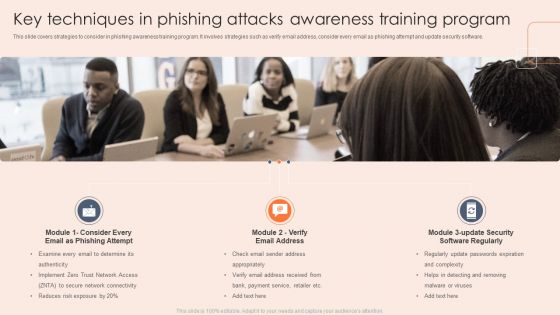 Key Techniques In Phishing Attacks Awareness Training Program Themes PDF