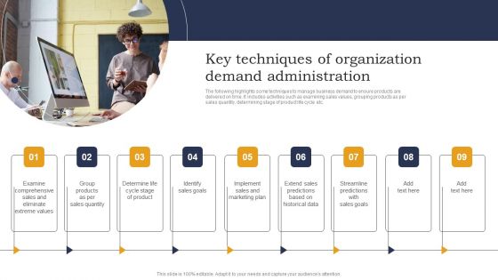 Key Techniques Of Organization Demand Administration Diagrams PDF