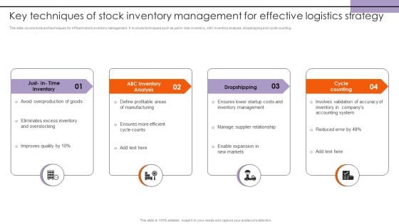 Key Techniques Of Stock Inventory Management For Effective Logistics Strategy Introduction PDF Key Techniques Of Stock Inventory Management For Effective Logistics Strategy Introduction PDF
