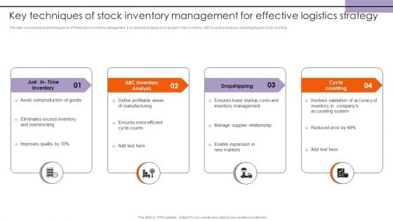 Key Techniques Of Stock Inventory Management For Effective Logistics Strategy Introduction PDF