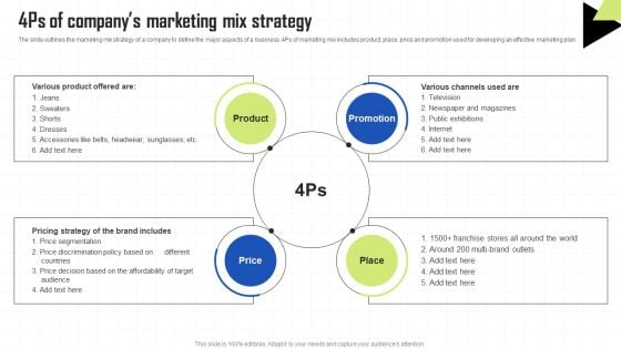 Key Techniques To Enhance Cost Efficiency 4Ps Of Companys Marketing Mix Strategy Demonstration PDF