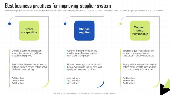 Key Techniques To Enhance Cost Efficiency Best Business Practices For Improving Supplier System Portrait PDF