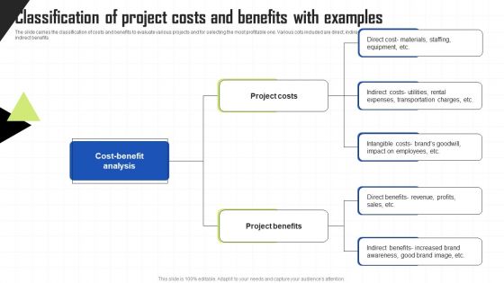 Key Techniques To Enhance Cost Efficiency Classification Of Project Costs And Benefits With Examples Brochure PDF