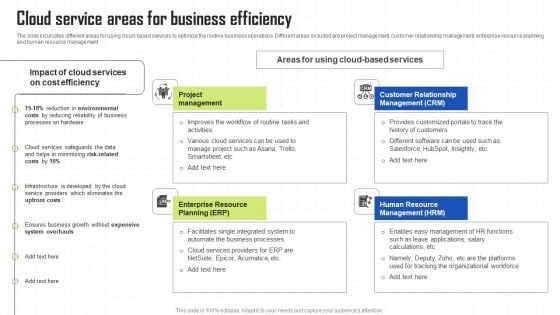 Key Techniques To Enhance Cost Efficiency Cloud Service Areas For Business Efficiency Portrait PDF