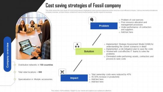 Key Techniques To Enhance Cost Efficiency Cost Saving Strategies Of Fossil Company Sample PDF