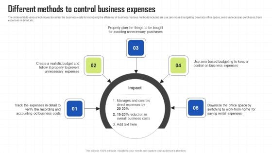 Key Techniques To Enhance Cost Efficiency Different Methods To Control Business Expenses Graphics PDF Key Techniques To Enhance Cost Efficiency Different Methods To Control Business Expenses Graphics PDF