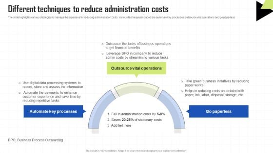 Key Techniques To Enhance Cost Efficiency Different Techniques To Reduce Administration Costs Designs PDF