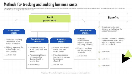 Key Techniques To Enhance Cost Efficiency Methods For Tracking And Auditing Business Costs Themes PDF