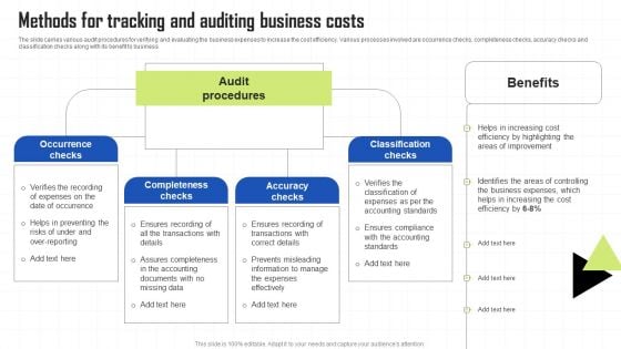 Key Techniques To Enhance Cost Efficiency Methods For Tracking And Auditing Business Costs Themes PDF Key Techniques To Enhance Cost Efficiency Methods For Tracking And Auditing Business Costs Themes PDF