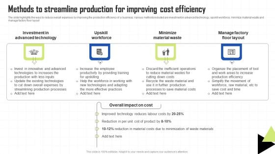 Key Techniques To Enhance Cost Efficiency Methods Streamline Production For Improving Cost Efficiency Background PDF