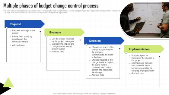 Key Techniques To Enhance Cost Efficiency Multiple Phases Of Budget Change Control Process Clipart PDF