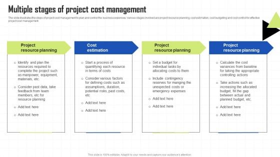 Key Techniques To Enhance Cost Efficiency Multiple Stages Of Project Cost Management Sample PDF