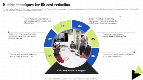 Key Techniques To Enhance Cost Efficiency Multiple Techniques For HR Cost Reduction Infographics PDF