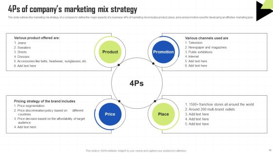 Key Techniques To Enhance Cost Efficiency Ppt PowerPoint Presentation Complete Deck With Slides Slide10