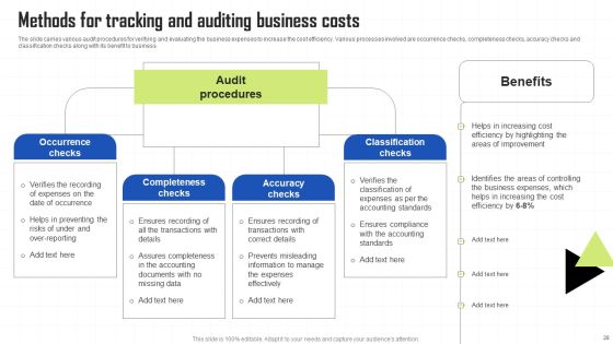 Key Techniques To Enhance Cost Efficiency Ppt PowerPoint Presentation Complete Deck With Slides Slide28