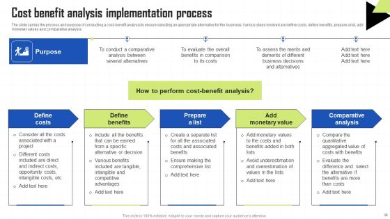 Key Techniques To Enhance Cost Efficiency Ppt PowerPoint Presentation Complete Deck With Slides Slide38