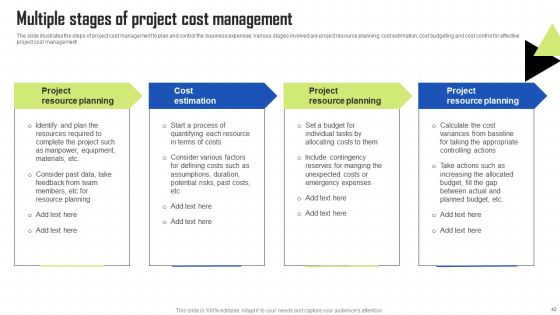 Key Techniques To Enhance Cost Efficiency Ppt PowerPoint Presentation Complete Deck With Slides Slide42