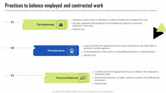 Key Techniques To Enhance Cost Efficiency Practices To Balance Employed And Contracted Work Brochure PDF