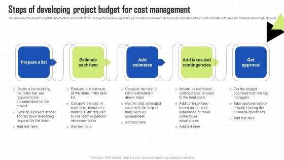 Key Techniques To Enhance Cost Efficiency Steps Of Developing Project Budget For Cost Management Information PDF Key Techniques To Enhance Cost Efficiency Steps Of Developing Project Budget For Cost Management Information PDF
