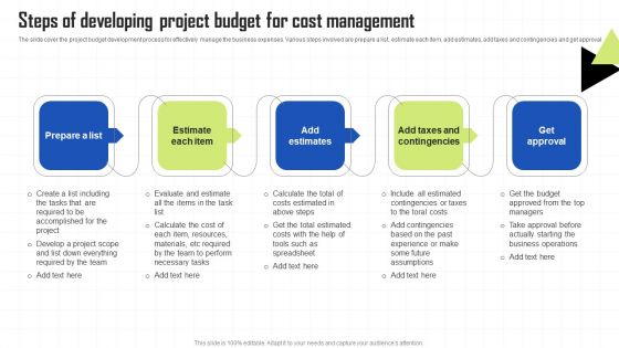 Key Techniques To Enhance Cost Efficiency Steps Of Developing Project Budget For Cost Management Information PDF