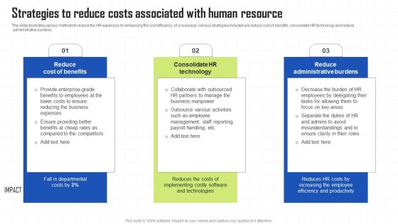 Key Techniques To Enhance Cost Efficiency Strategies To Reduce Costs Associated With Human Resource Inspiration PDF