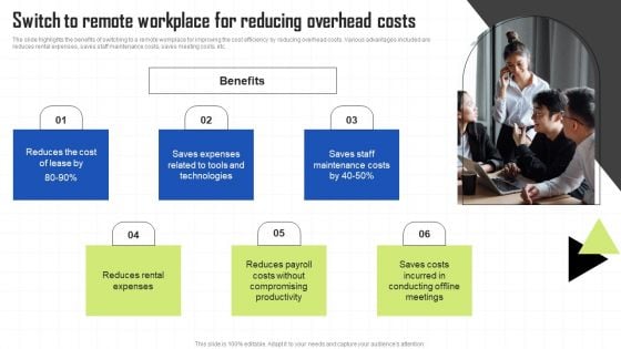 Key Techniques To Enhance Cost Efficiency Switch To Remote Workplace For Reducing Overhead Costs Guidelines PDF