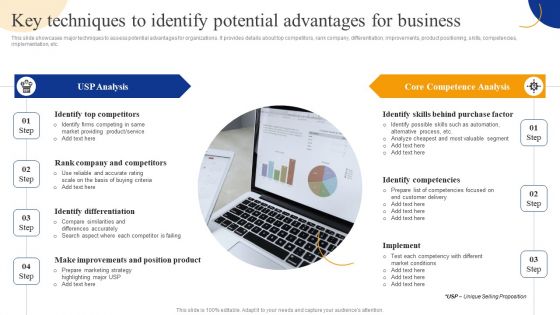 Key Techniques To Identify Potential Advantages For Business Strategic Management For Competitive Structure PDF