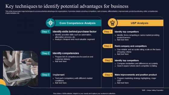 Key Techniques To Identify Potential Advantages For Business Tactics To Gain Sustainable Competitive Edge Formats PDF