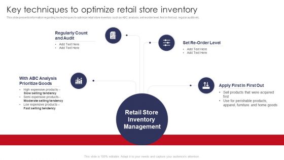 Key Techniques To Optimize Retail Store Inventory Retail Outlet Operations Performance Evaluation Introduction PDF